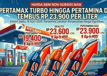 Rp 23.900 per Liter! Pertamina Dex hingga Pertamax Turbo Naik, Harga BBM Non-Subsidi Resmi Disesuaikan oleh Pertamina