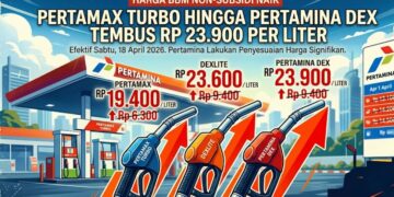 Rp 23.900 per Liter! Pertamina Dex hingga Pertamax Turbo Naik, Harga BBM Non-Subsidi Resmi Disesuaikan oleh Pertamina