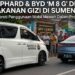 Distribusi Makan Bergizi di Sumenep Pakai Toyota Alphard dan Toyota Vellfire, Dikawal BYD Sealion 7—Rakyat Terkejut, Pengelola Tegaskan Demi Kualitas dan Higienitas
