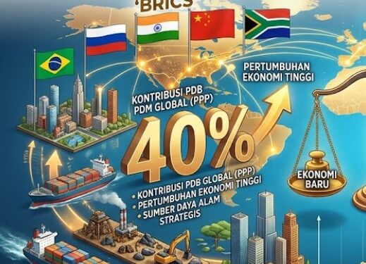 BRICS Kuasai Hampir 40% Ekonomi Dunia, Ini Tanda Kekuatan Global Mulai Bergeser dari G7