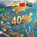BRICS Kuasai Hampir 40% Ekonomi Dunia, Ini Tanda Kekuatan Global Mulai Bergeser dari G7