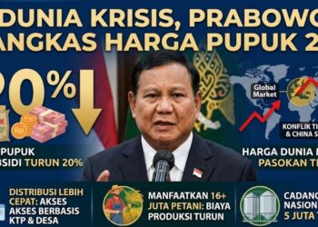 Pupuk Dunia Naik, Prabowo Subianto Malah Pangkas Harga 20%