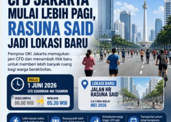 CFD Jakarta Mulai Lebih Pagi, Rasuna Said Jadi Lokasi Baru