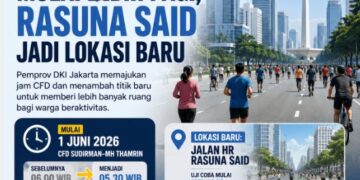 CFD Jakarta Mulai Lebih Pagi, Rasuna Said Jadi Lokasi Baru