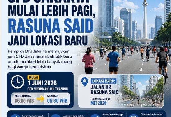 CFD Jakarta Mulai Lebih Pagi, Rasuna Said Jadi Lokasi Baru