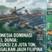 Indonesia Jadi Raja Nikel Dunia, Produksi Tembus 2,6 Juta Ton pada 2025