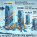 Ini Daftar Bank dengan Aset Terbesar di Indonesia pada 2025