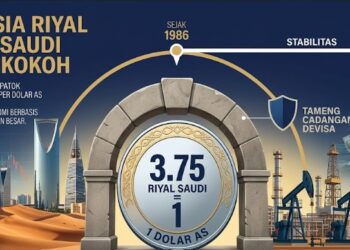 Riyal Tak Melemah Hampir 40 Tahun, Apa Rahasia Arab Saudi Menjaga Mata Uangnya Tetap Kuat?