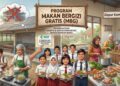 Kantin Sekolah dan Dapur Komunitas Disiapkan Jadi Mesin Baru Program MBG