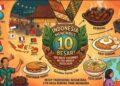 Indonesia Masuk 10 Besar Kuliner Terbaik Dunia, Netizen: Pantas Nasi Padang Susah Dilawan
