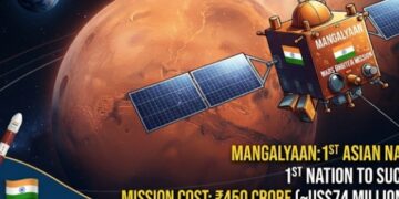 China dan Amerika Bukan yang Pertama, India Ukir Sejarah Taklukkan Mars dalam Sekali Percobaan