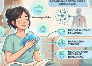 Lagi Cemas atau Overthinking? Benarkah Tempel Es di Ketiak Bisa Bantu Menenangkan Pikiran? Ini Penjelasan Ilmiahnya