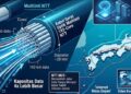 Jepang Bikin Internet Masa Depan Makin Gila, NTT Tambah Jalur Data di Dalam Satu Kabel Fiber Tanpa Perbesar Ukuran