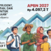 RAPBN 2027: Pemerintah Fokus Tingkatkan Kualitas Belanja dan Tekan Kemiskinan