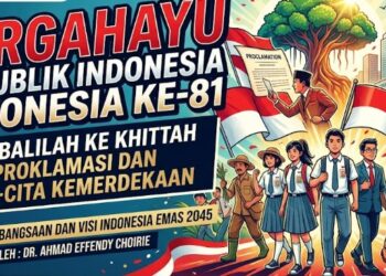 Menyambut HUT Ke-81 Republik Indonesia: Kembalilah ke Khittah Proklamasi dan Cita-Cita Kemerdekaan