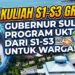 Gubernur Sulteng Anwar Hafid Tanggung UKT Mahasiswa S1 hingga S3