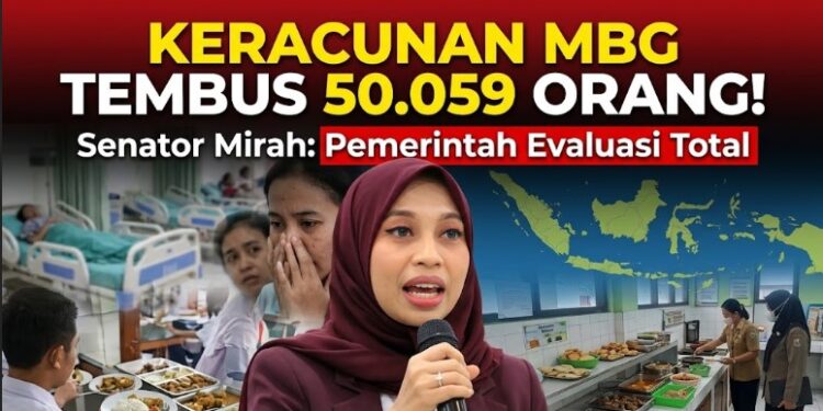 Target MBG Jangan Sampai Kalahkan Keselamatan, Senator Desak Evaluasi Menyeluruh