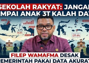 Filep Wamafma Warning Soal Sekolah Rakyat: Jangan Cuma Kejar Jumlah Sekolah