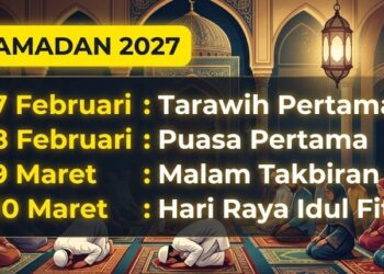 Perkiraan Jadwal Penting Ramadan 1448 H/2027