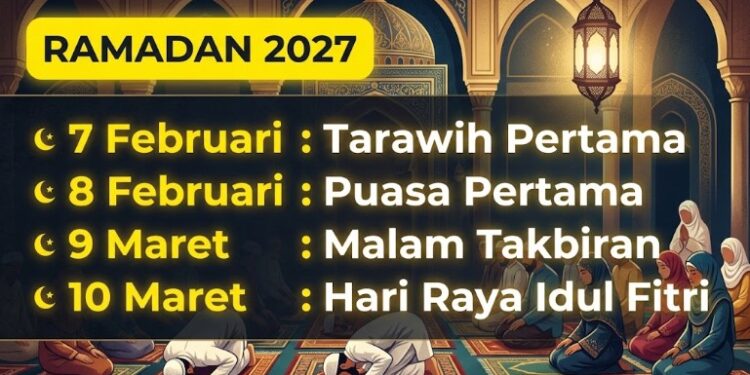 Perkiraan Jadwal Penting Ramadan 1448 H/2027