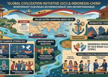 Bukan Cuma Jalur Sutra, Xi Jinping Bawa Gagasan Baru ke Indonesia: Kini Sasarannya Masyarakat